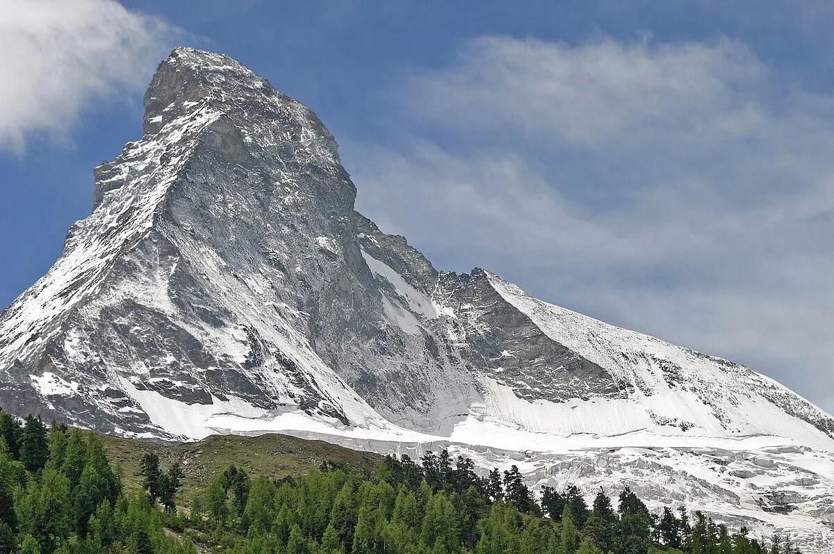 Best Places in Switzerland