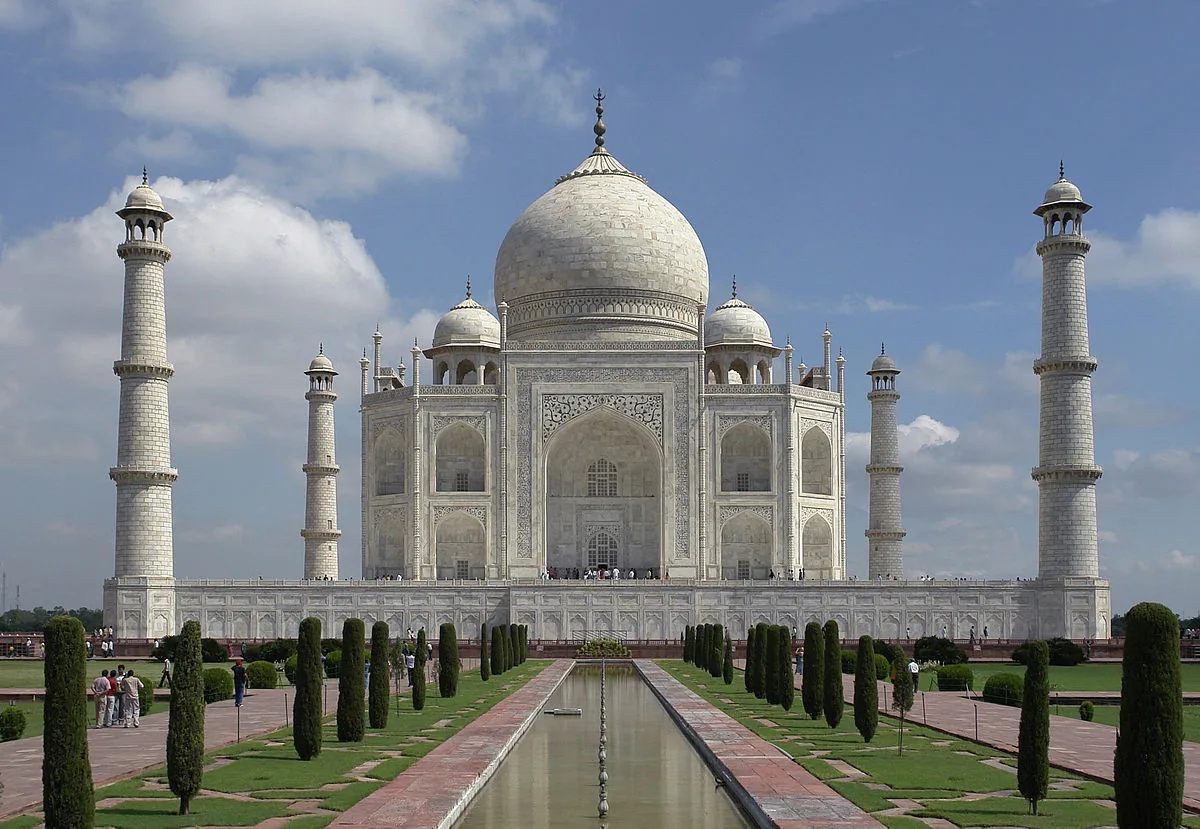 Best Places in India
